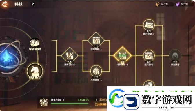 龙石战争科技系统怎么样