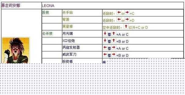 拳皇新手必看！技能释放神招+改名字超全教程