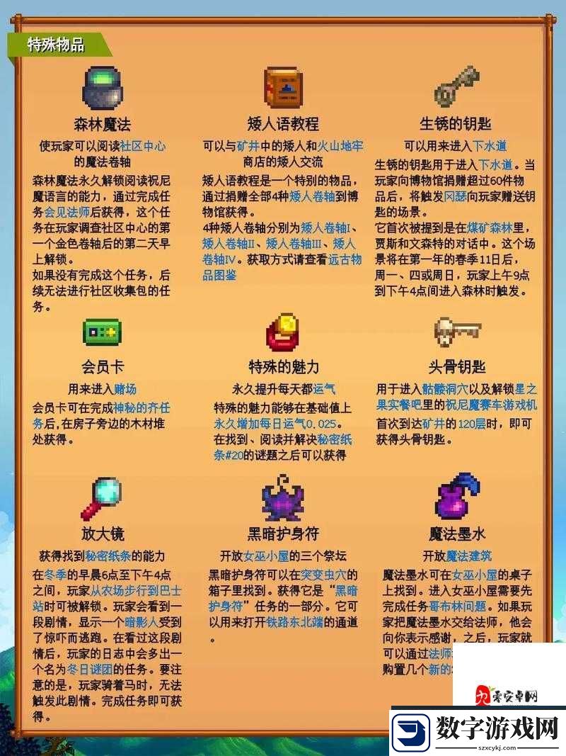 星露谷物语肥料怎么用