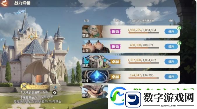 龙石战争科技系统怎么样