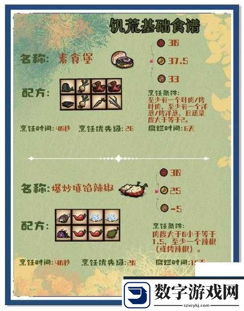 怒肝三天终于搞懂！饥荒猪王速刷技巧大公开