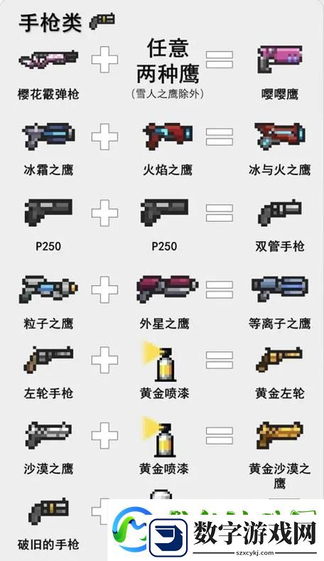 元气骑士快递员角色获取全攻略