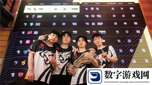 西伯利亚冠军之选