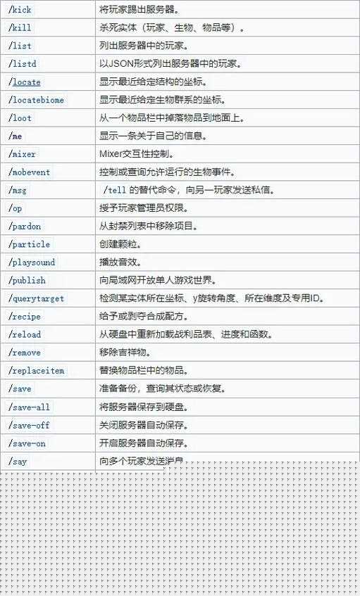 我的世界时间指令操作保姆级教程！5分钟解锁昼夜自由切换