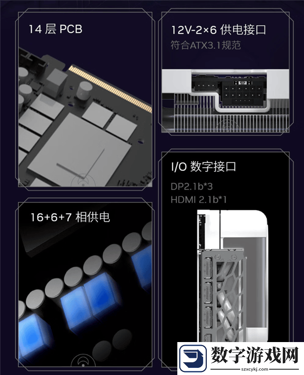 影驰RTX
